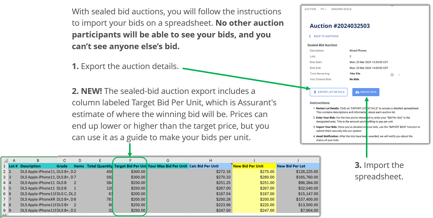 What is a 'Sealed' Auction? HYLA Mobile